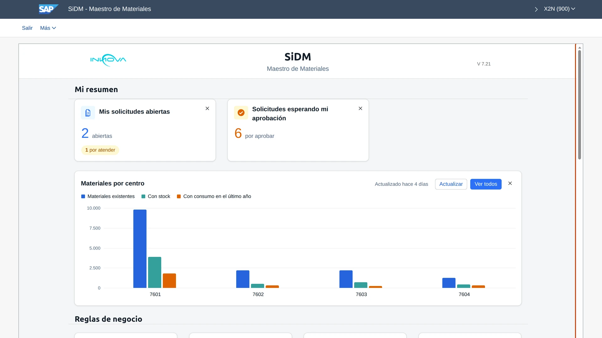 Home de SiDM Materiales V 7.21: resumen de solicitudes y materiales por centro